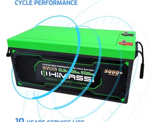 Himax - Lithium 12V 400Ah