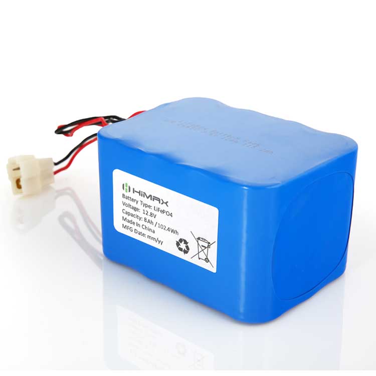 12V 8Ah custom lithium battery pack