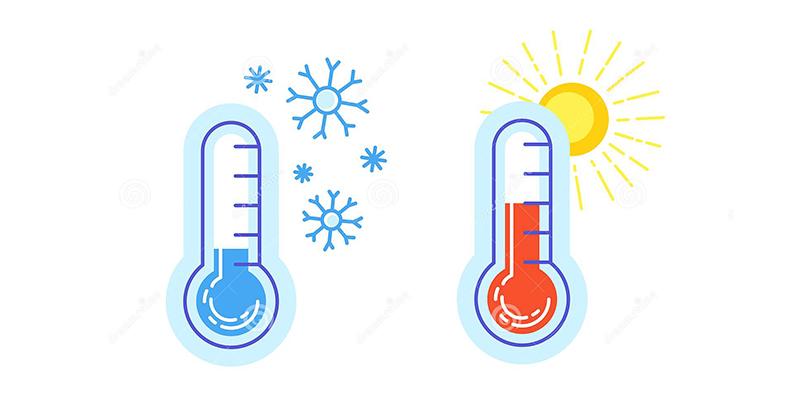 Charging at High and Low Temperatures（Article illustrations）